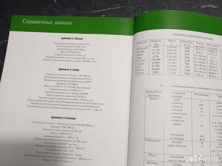 Энциклопедия о космосе
