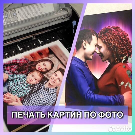 Картина на заказ по фото