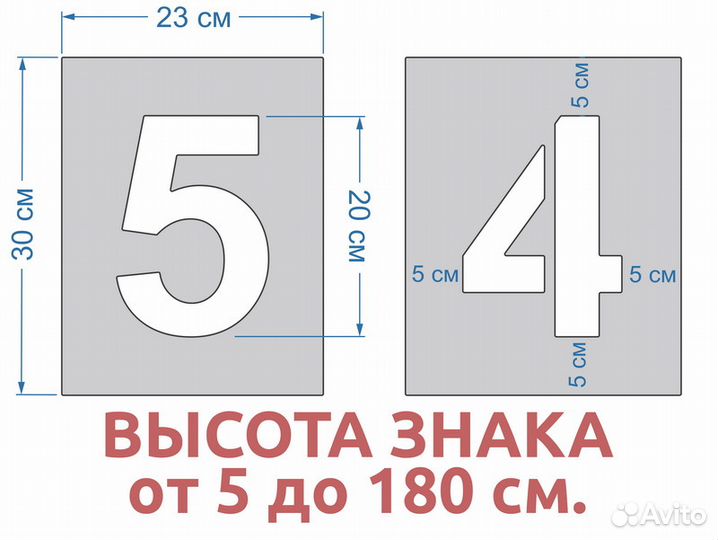 Трафареты цифр / букв / надписи. Любые размеры