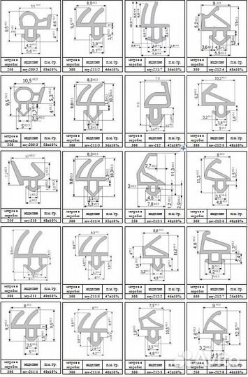 Уплотнитель для окон