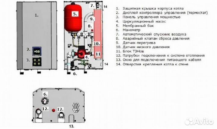 Электрический котел 6-9-12 кВт