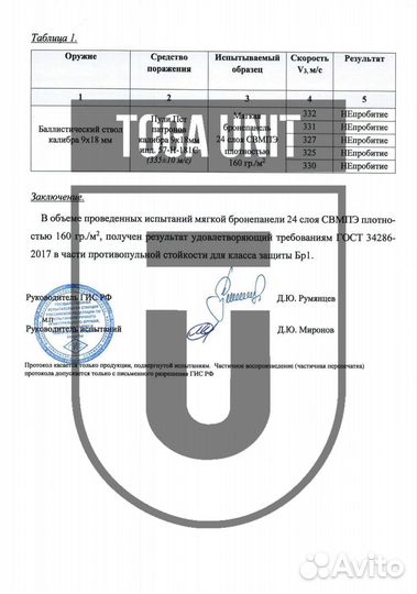 Баллистика в плечевые подушки