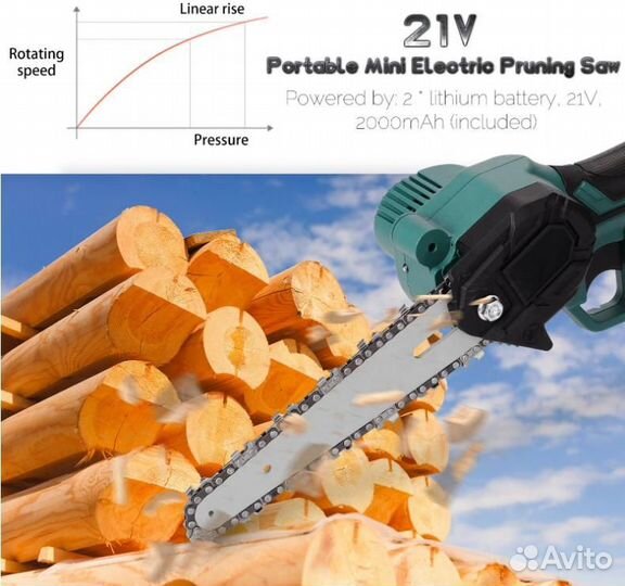 Электрическая минипила 6