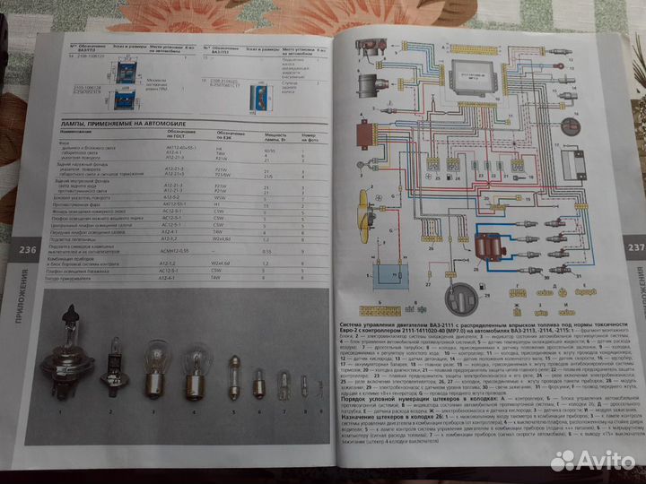 Продам книгу