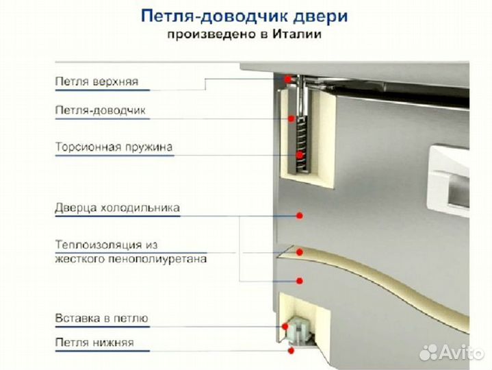 Стол Hicold новый