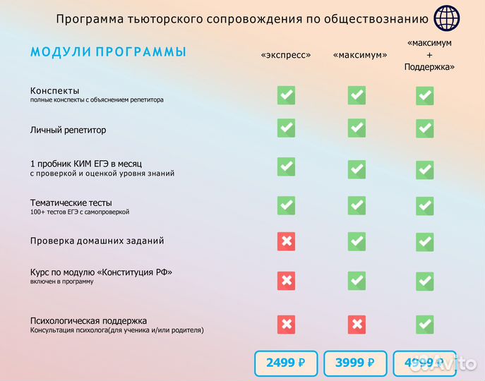Репетитор по истории и обществознанию