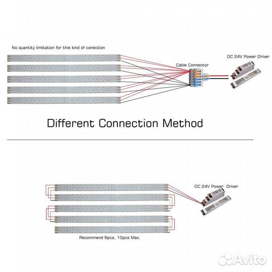 Фитолампа Quantum board (line) 25 Вт