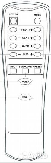 Пульт заменяющий Sven MS-402 для аудиосистемы