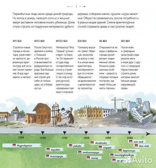 Построено на века. Миф. Стиль ар-нуво