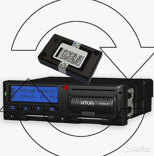 Тахографы в Московской области