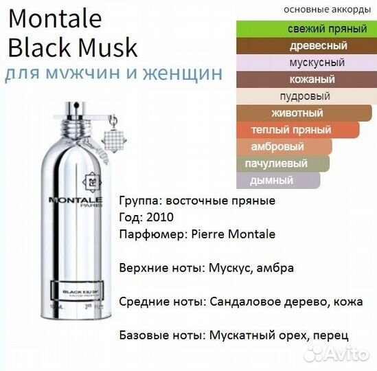 Montale Black Musk, духи высокой концентрации