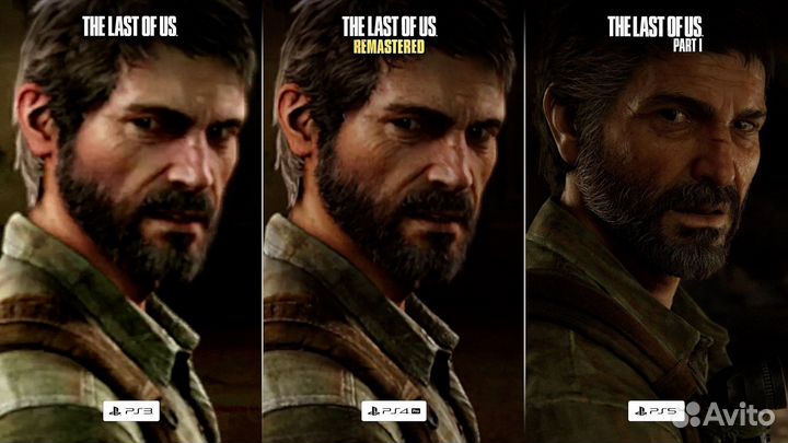 The Last of Us Part 1 Remastered PS4/PS5 RU