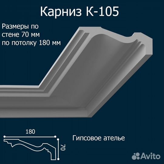 Гипсовые изделия на заказ