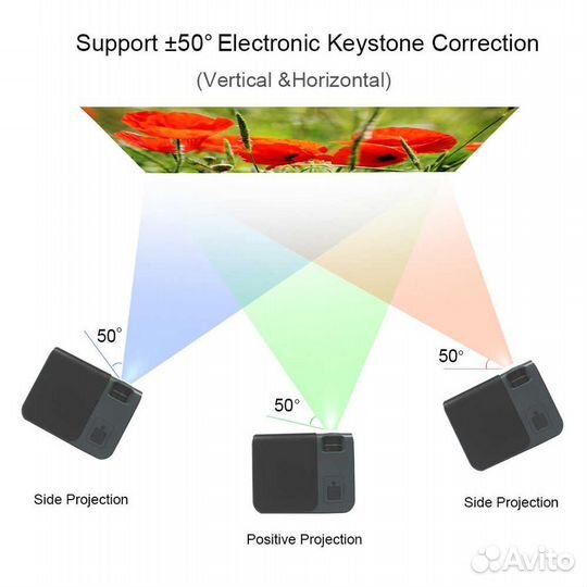 Everycom R15 проектор новый 1080