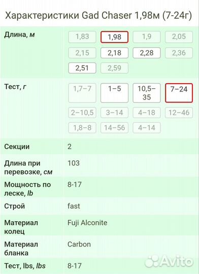 Спиннинг Gad Chaser 7-24 1,98