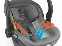 Автокресло Uppababy Mesa I-Size