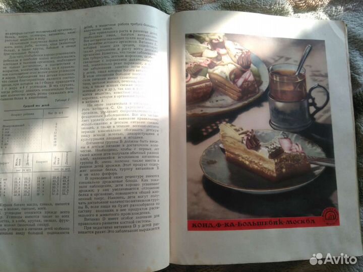Книга О вкусной и здоровой пище 1954 год