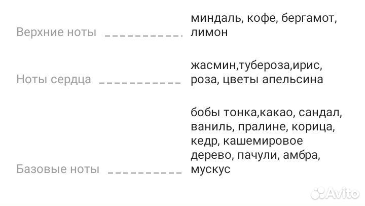 Парфюмерия Constancia