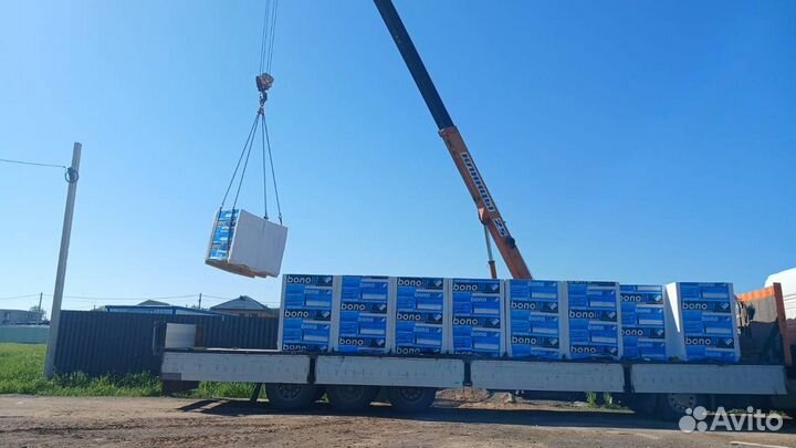 Газоблок D400