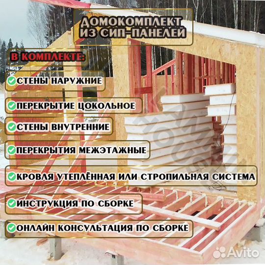 Сип панели осб. Sip-Панели 2800*625*224