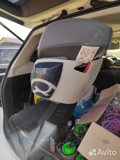 Детское автокресло 15 до 36 кг cybex solution