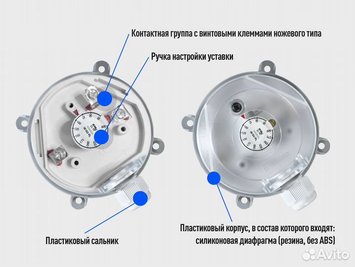 Реле перепада давления дифференциальное lf32