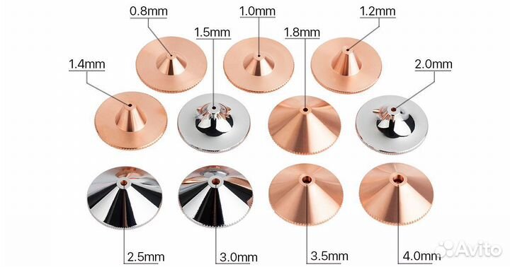 Сопло одинарное и двойное для лазерной головки