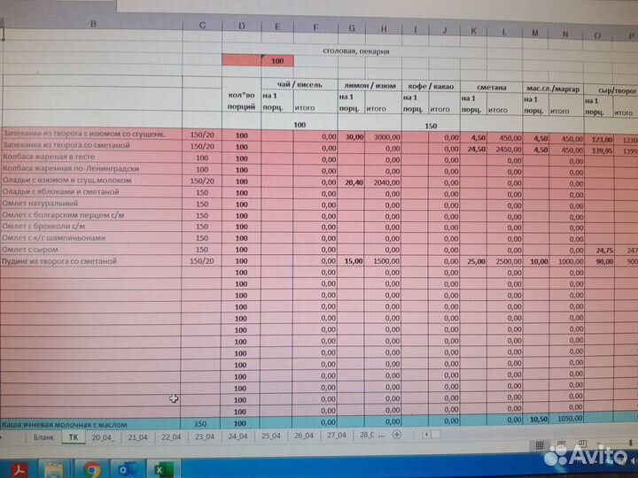Таблица расчетов для общепита