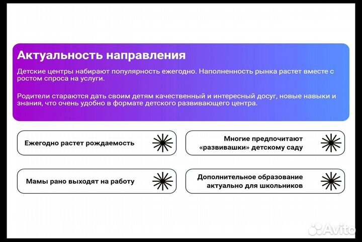 Франшиза центра всестороннего развития детей