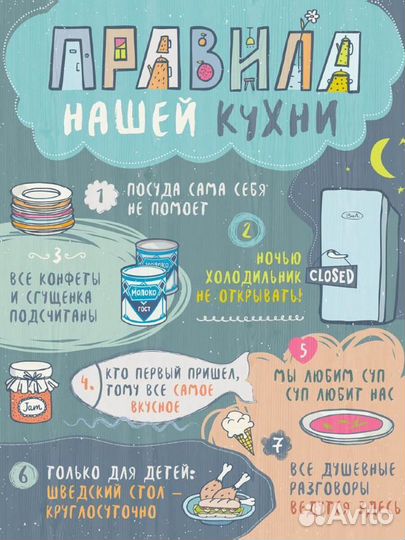 Панно «Правила нашей кухни»