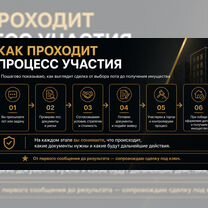 Аукционный брокер. Агент на торги по банкротству, Сергиев Посад