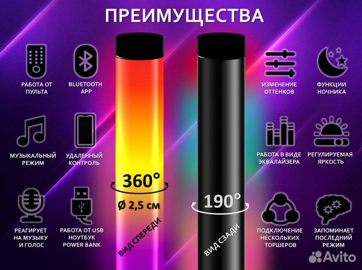 Торшеры rgb, лампа rgb, светильники с пультом и bt