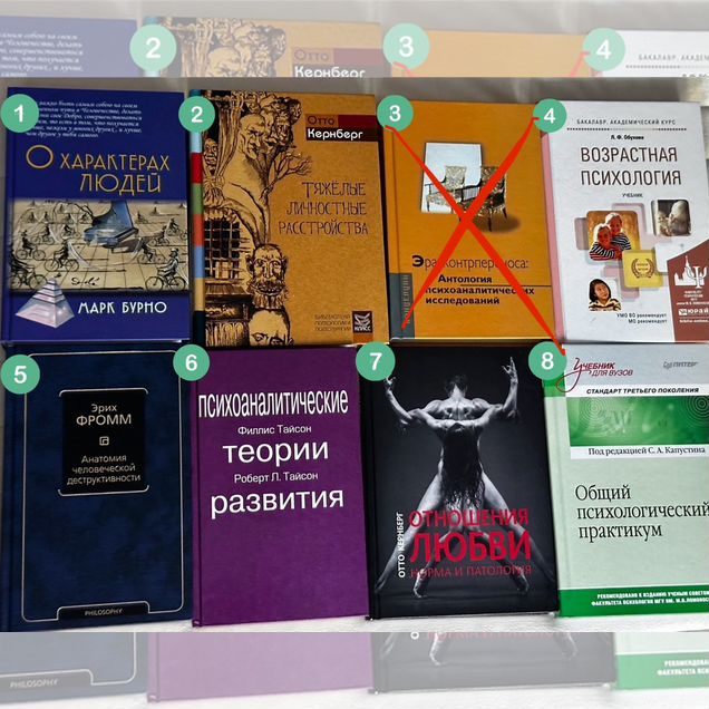 Книги по психоанализу