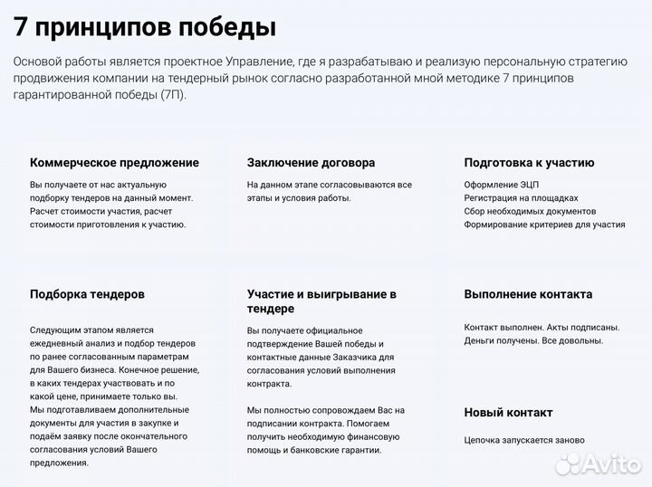 Тендерный специалист - Специалист по тендерам Тенд