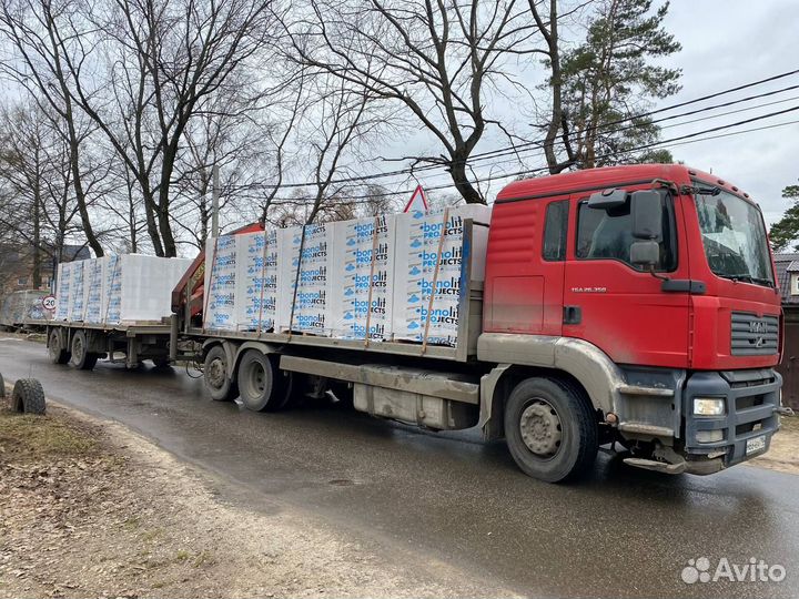 Газосиликатные Блоки Для Перегородок