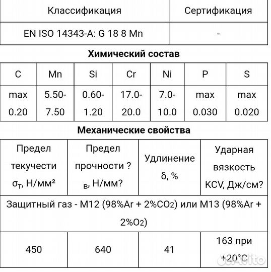 Сварочная проволока 1.2 15кг Ok 16.95