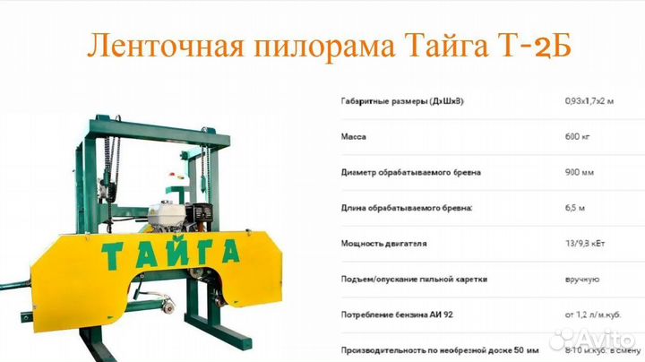 Ленточная пилорама Тайга + пилы, ленты