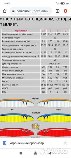 Параплан nova RA-M