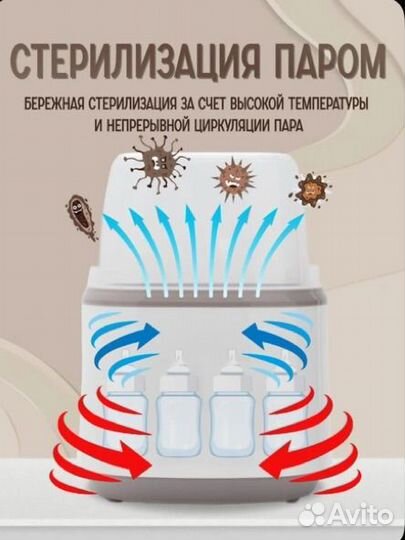 Стерилизатор для бутылочек