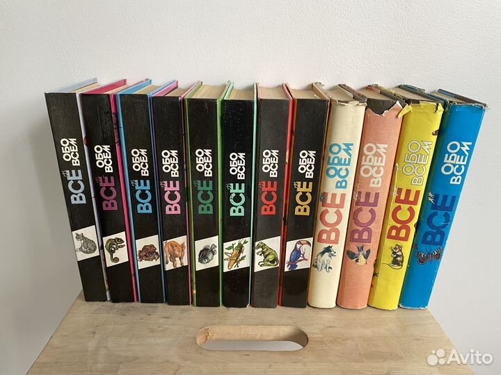 Энциклопедия все обо всем 1994