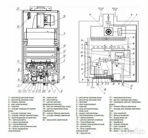 Газовая колонка новая neva 4510T