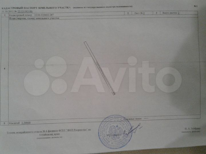 Участок 52 га (СНТ, ДНП)