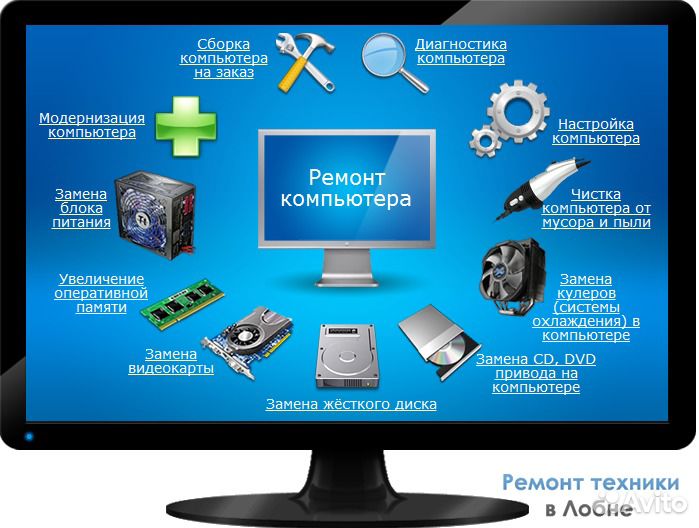 Ремон и обслуживание. пк Сборка компьюторов новых