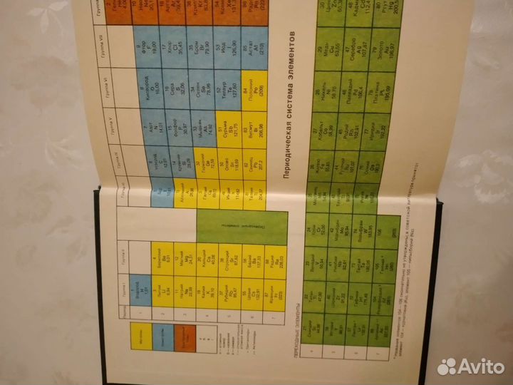 Справочник