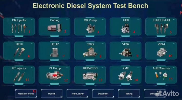 Стенд для проверки форсунок CR966