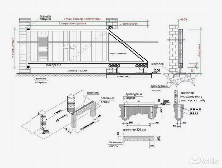 Консольная системы для изготовления откатных ворот