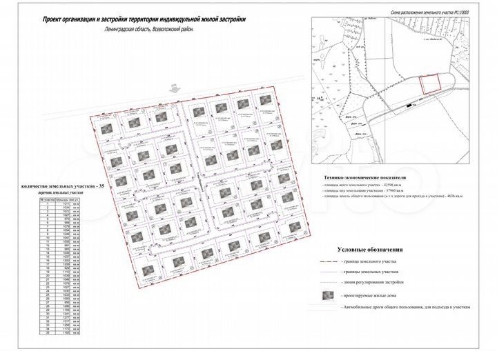 Участок 10 сот. (СНТ, ДНП)