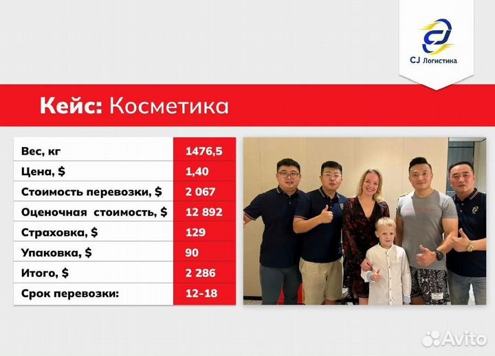 Карго Доставка из Китая. Посредник в Китае