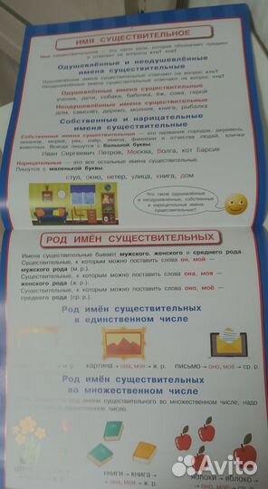 Обучающие плакаты