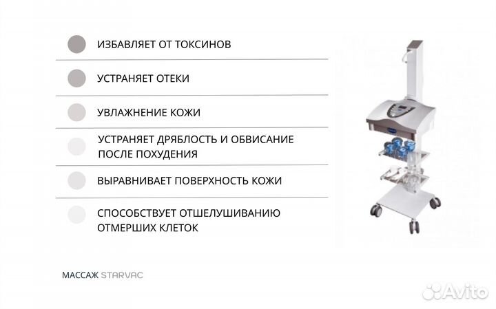 Аппаратный массаж. Антицеллюлитный массаж